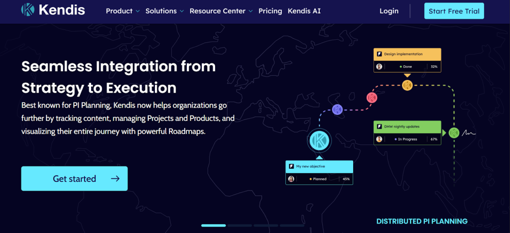 Scaled Agile Framework tools