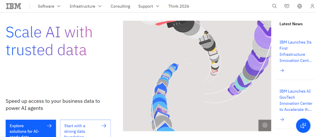image 15 Top Data Analytics Companies to Watch in 2026