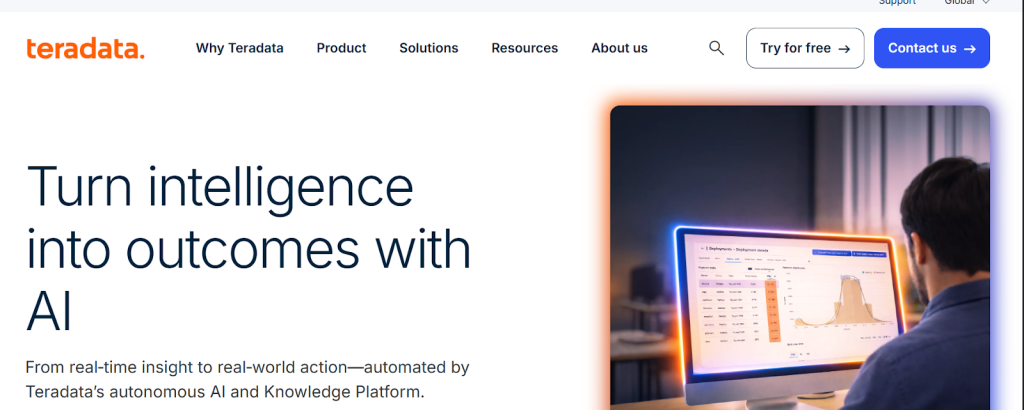 image 16 Top Data Analytics Companies to Watch in 2026