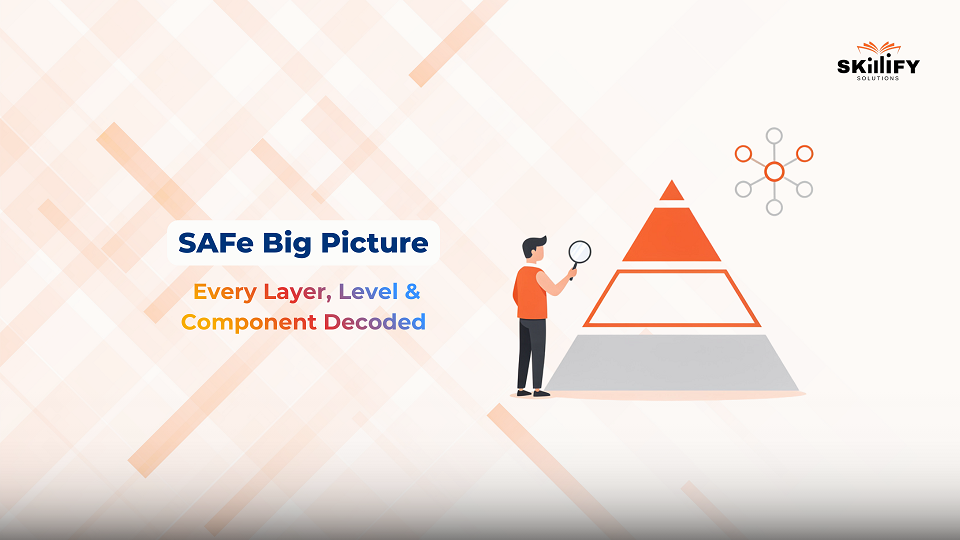 SAFe Big Picture Decoded: Layers, Levels & How to Navigate It