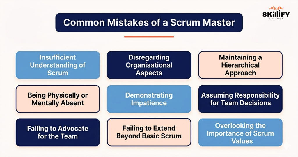 scrum master jobs