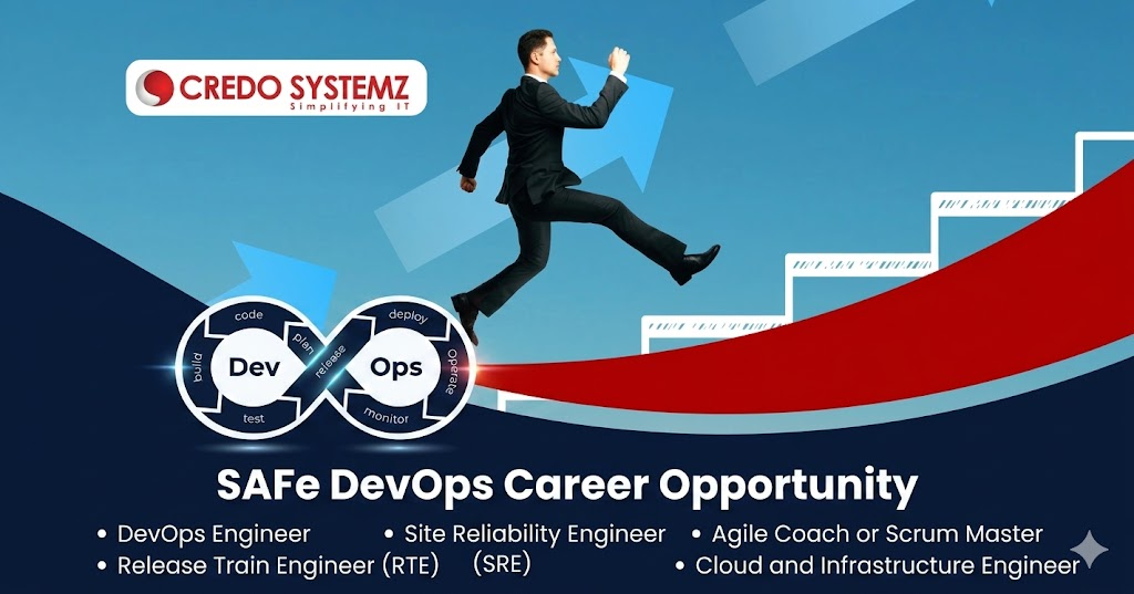 SAFe DevOps Certification in 2026: Cost, Exam Details, Salary, and Career Scope 1 image 14 SAFe DevOps Certification in 2026: Cost, Exam Details, Salary, and Career Scope