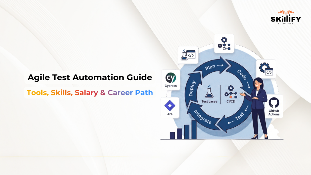 Agile Test Automation: Beginner’s Guide to Tools, Skills and Career Path (2026)