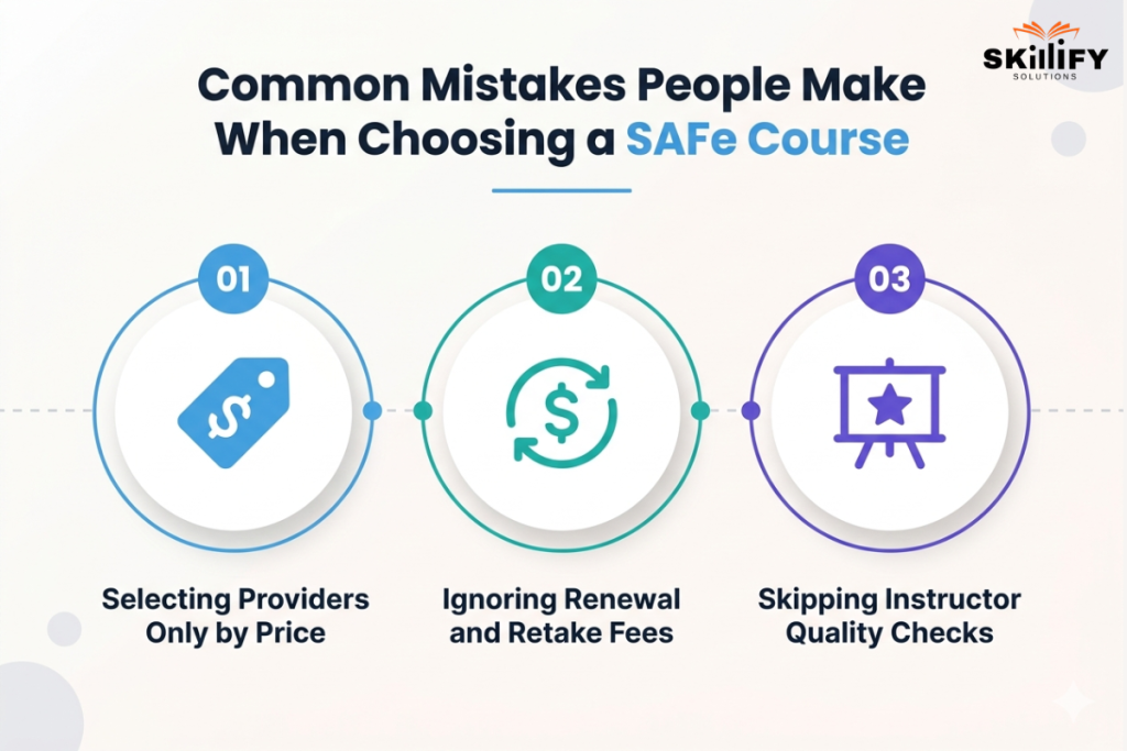 Leading SAFe Certification Cost in 2026: Training Fee, Exam Cost, Renewal, and Hidden Charges 2 Leading SAFe certification cost