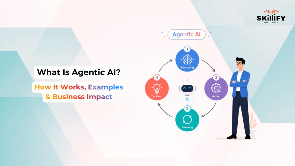 What is Agentic AI: A Complete Guide to How It Works in 2026