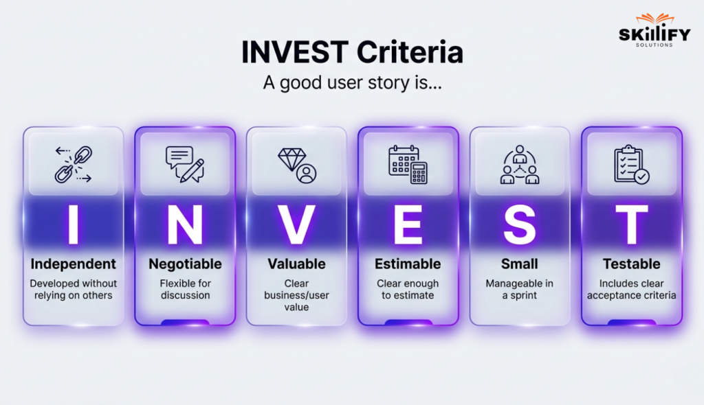 How to Split User Stories: 10 Agile Techniques with Examples 14 story splitting