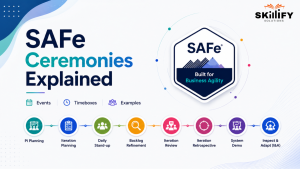 SAFe Agile Ceremonies