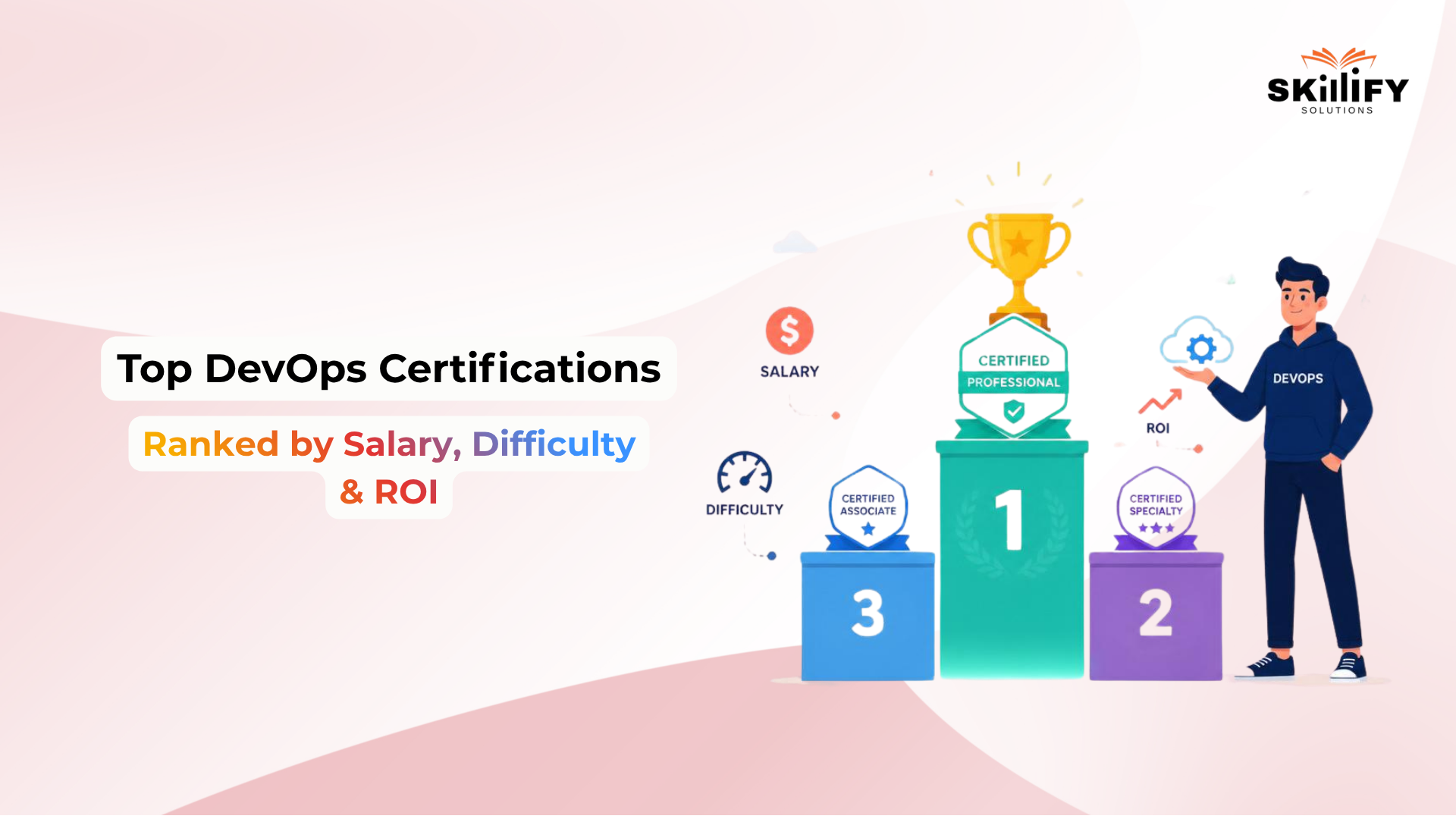 Top DevOps Certifications in 2026: Which One Actually Helps Your Career the Most