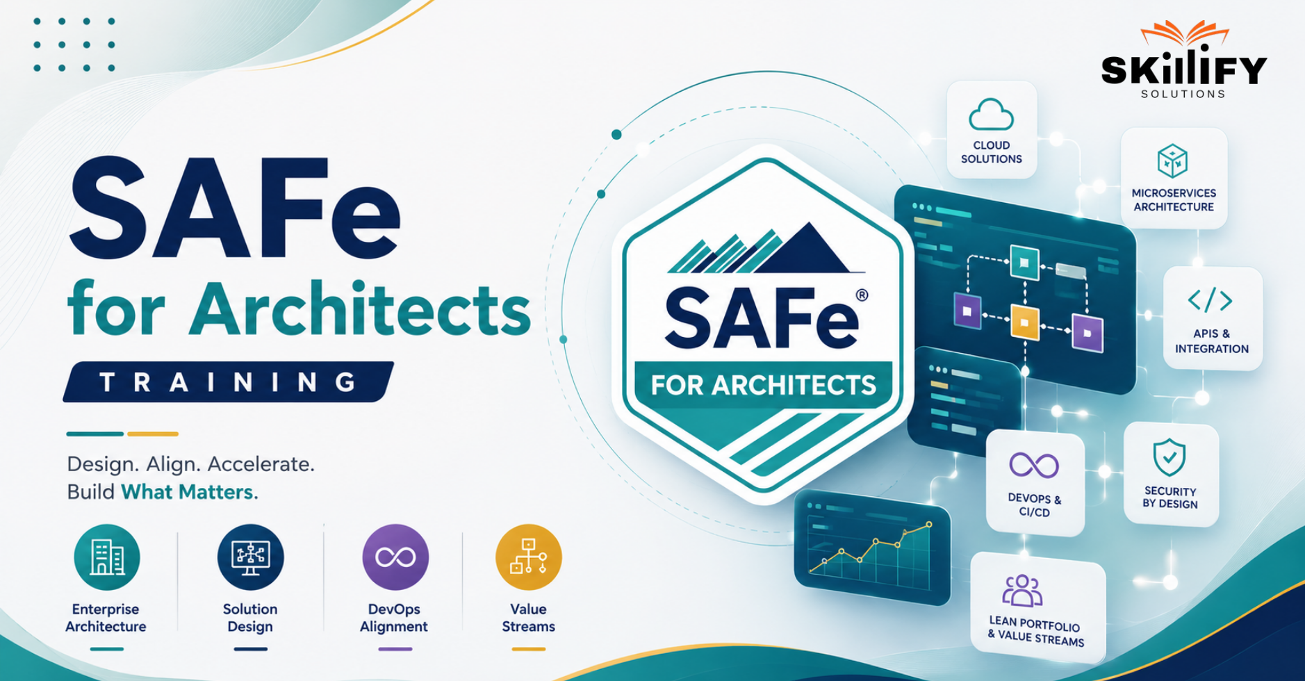 SAFe for Architects Training: 3-Day Course Agenda and Learning Guide (2026) 5 SAFe for Architects Training: 3-Day Course Agenda and Learning Guide (2026)