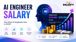 ai engineer salary