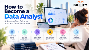 How to Become a Data Analyst