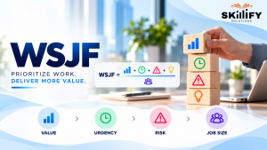 WSJF